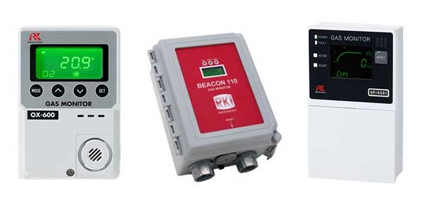fixed gas detectors sri lanka